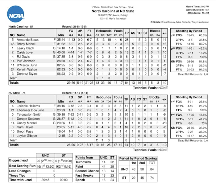 Screen Shot 2022-02-26 at 4.43.53 PM